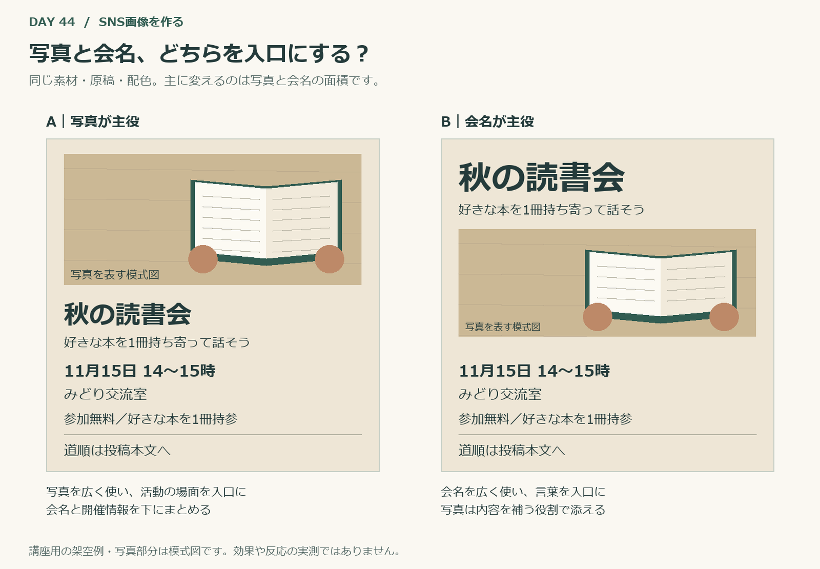 写真と会名、どちらを入り口にする？